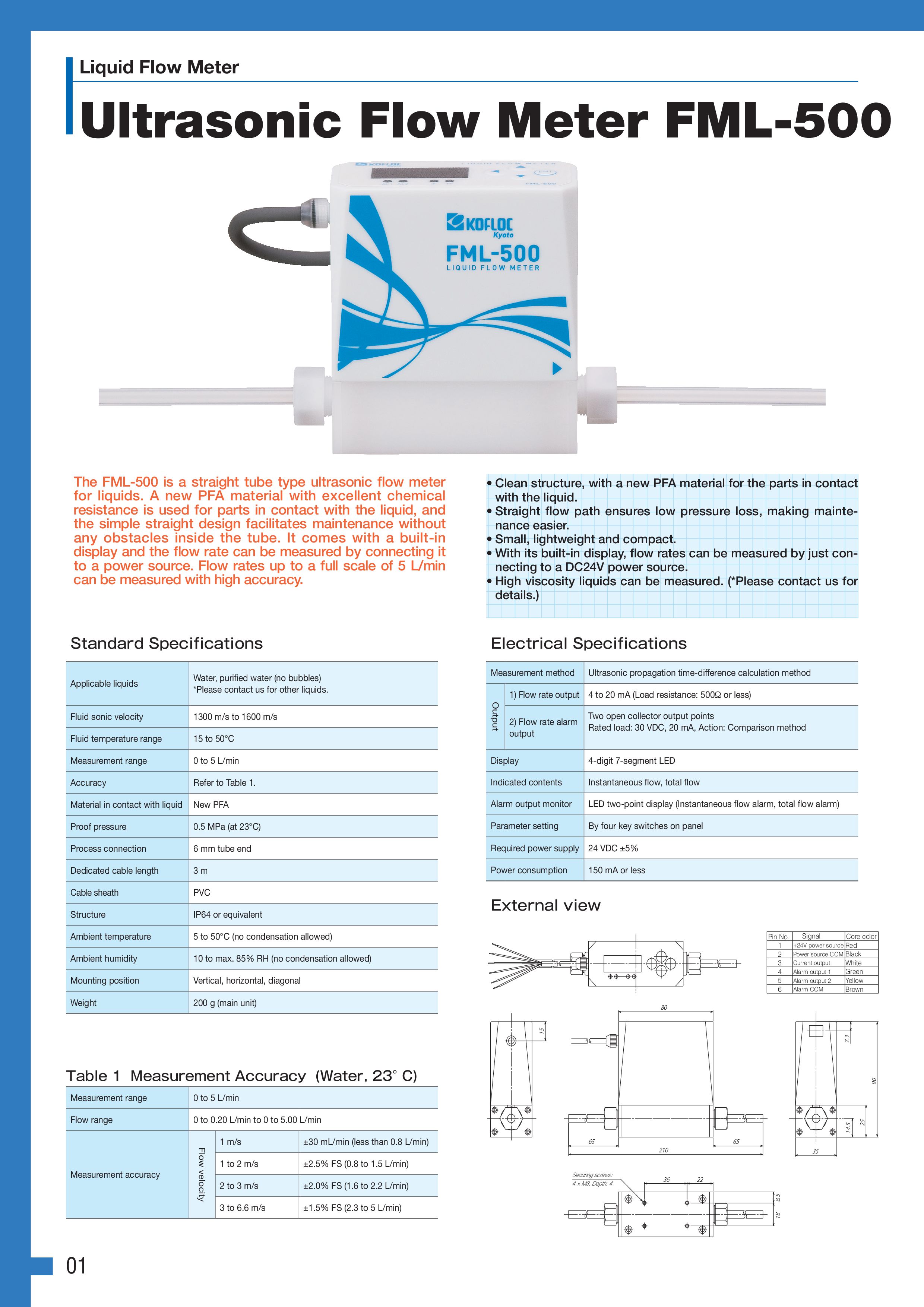 Ultrasonic Flow Meter Kofloc